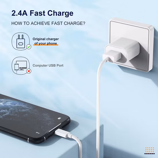 Câble Lightning TPE 3FT 6FT 10FT pour iPhone iPad Câble USB Câble de chargeur de téléphone Câble USB C de données pour câble de chargeur iPhone Accessoires de téléphone